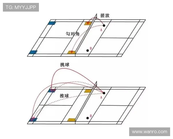 南京羽毛球队进攻体系解析与战术运用探讨 南京羽毛球队进攻体系解析与战术运用探讨