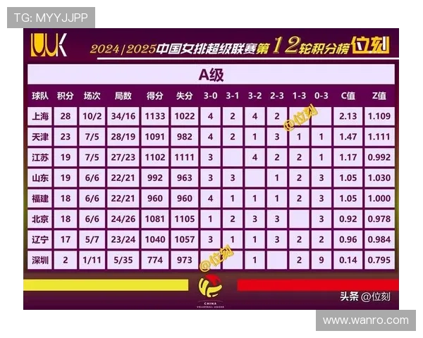 国际邀请赛最新积分榜揭晓RNG战队以69分稳居榜首 国际邀请赛最新积分榜揭晓RNG战队以69分稳居榜首