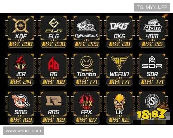 和平精英状态排行榜最新更新V5战队荣登第八名引发热议 和平精英状态排行榜最新更新V5战队荣登第八名引发热议