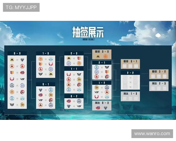 挑战者杯最新积分榜V5战队以65分稳居第一位置竞争激烈引人关注