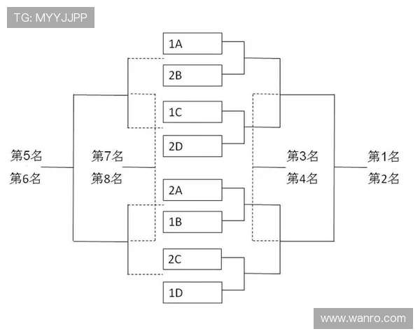 深圳篮球队中路突破的优势与劣势分析及其对比赛的影响探讨 深圳篮球队中路突破的优势与劣势分析及其对比赛的影响探讨