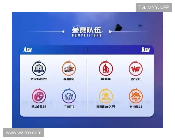 王者荣耀赛事经验排行榜揭晓WE战队荣登第二名引发热议 王者荣耀赛事经验排行榜揭晓WE战队荣登第二名引发热议