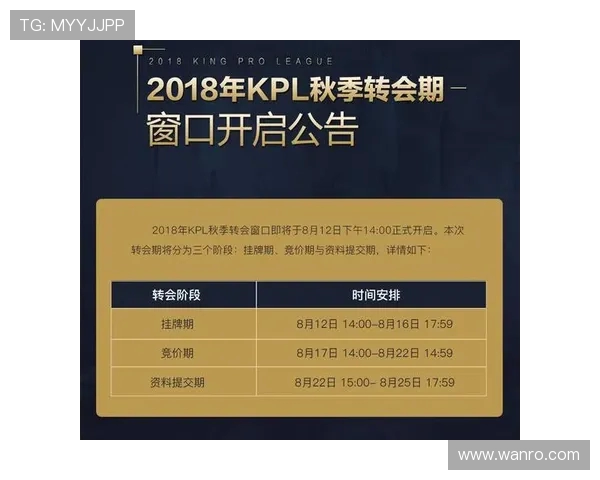 王者荣耀最新力量排行榜揭晓LNG战队荣登第九名引发热议 王者荣耀最新力量排行榜揭晓LNG战队荣登第九名引发热议