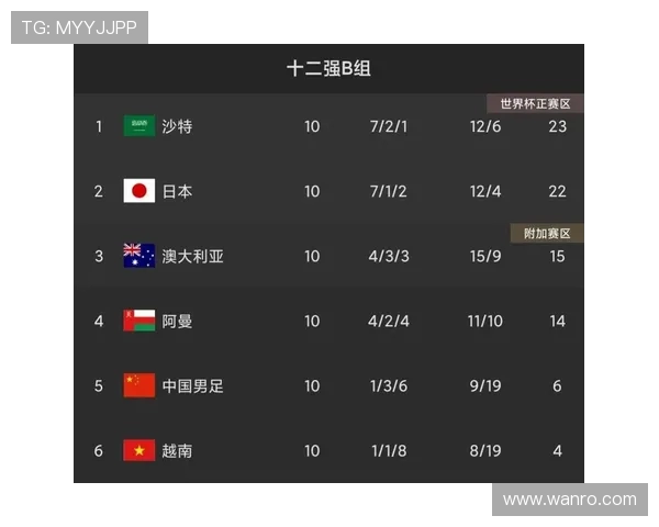 韩国与伊朗比赛时间及场地安排详解 韩国与伊朗比赛时间及场地安排详解