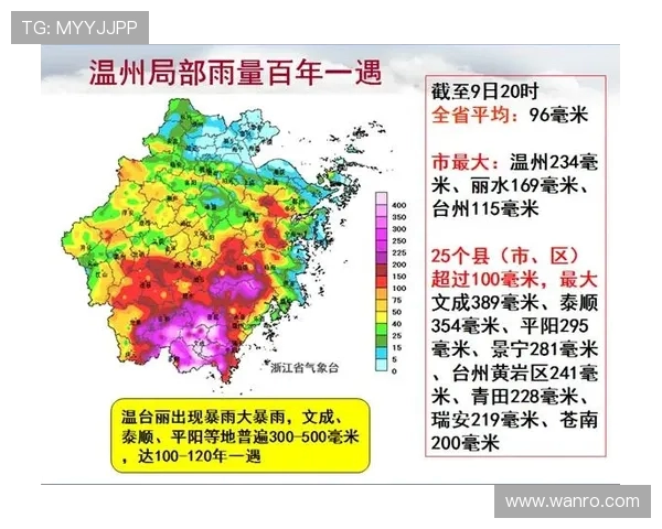 杭州足球队实力分析与数据解读揭示球队潜力与发展方向