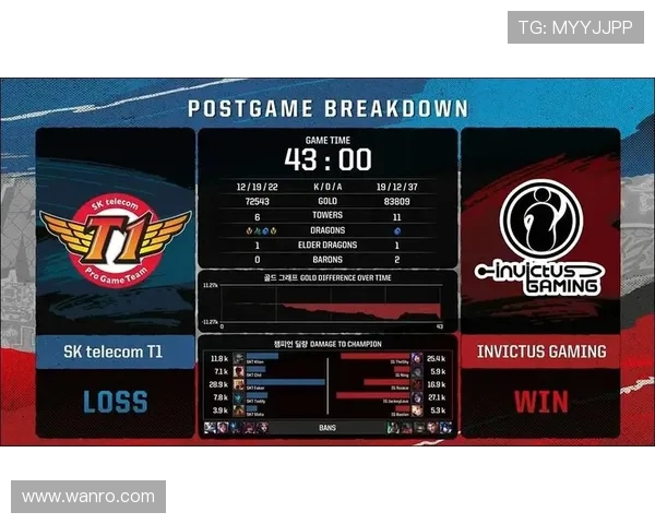 洲际赛最新积分榜IG战队以51分稳居第一名 洲际赛最新积分榜IG战队以51分稳居第一名