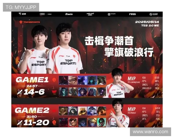 BLG强势领跑冠军杯积分榜97分稳居第一位置