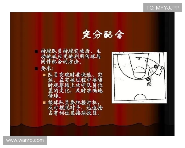 南京篮球队战术解析与未来发展方向的深度探讨